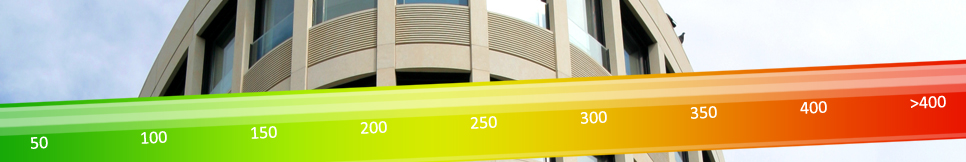 Banner - Dirk Schöppler